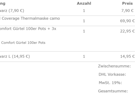 Tipmann X7 Phenom EGrip + Zubehör